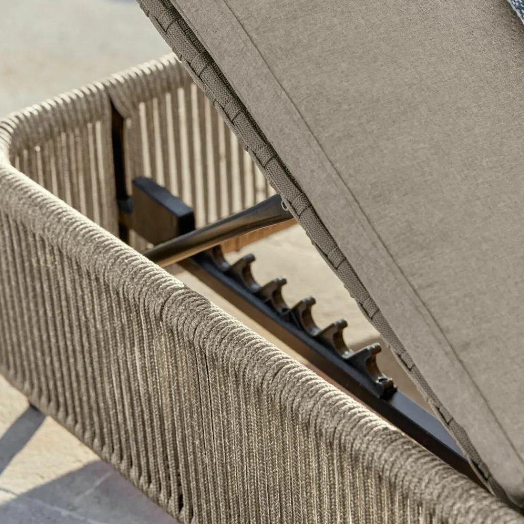 LOBERON Liege Huntville New