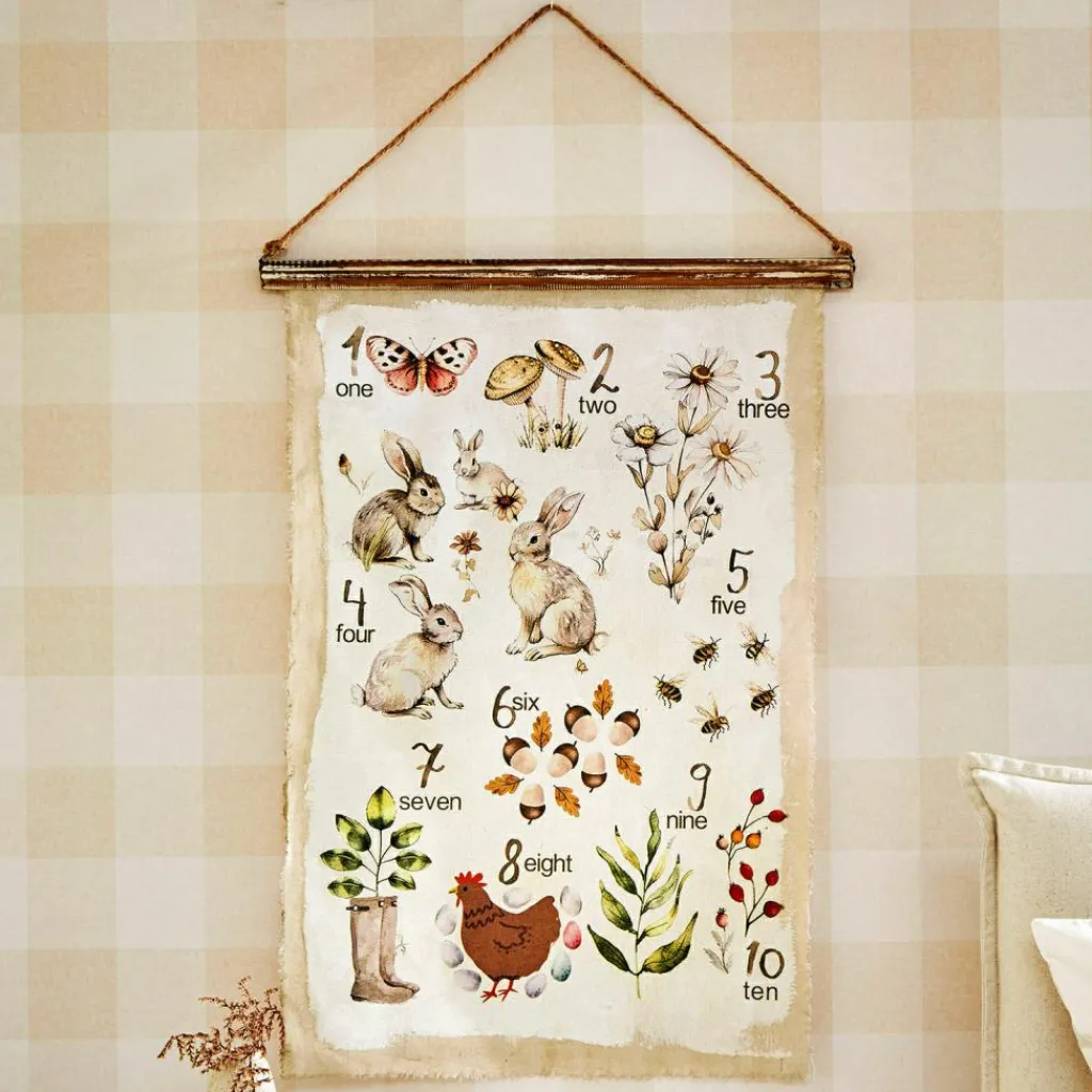 LOBERON Wandbild Kalhira Discount