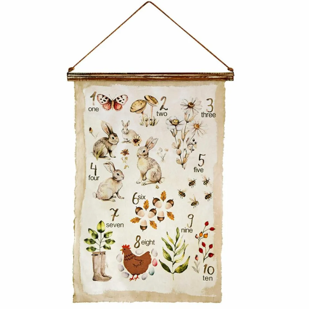 LOBERON Wandbild Kalhira Discount
